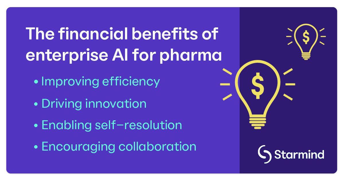 Financial benefits of enterprise ai for pharma