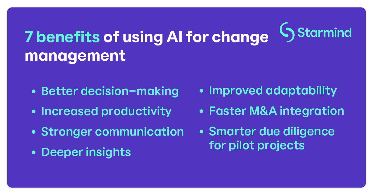 STRM-InteriorImages_ AI for change management 